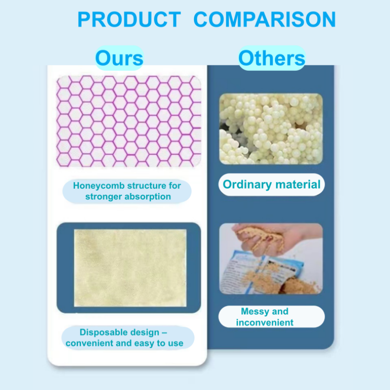 Buy 3 Get 5 Free-Aquarium Water Clarifying Sheets